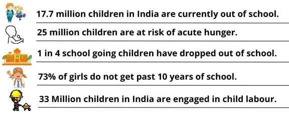 literacy rate